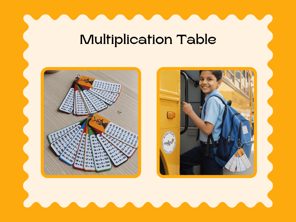 Multiplication Table Cards